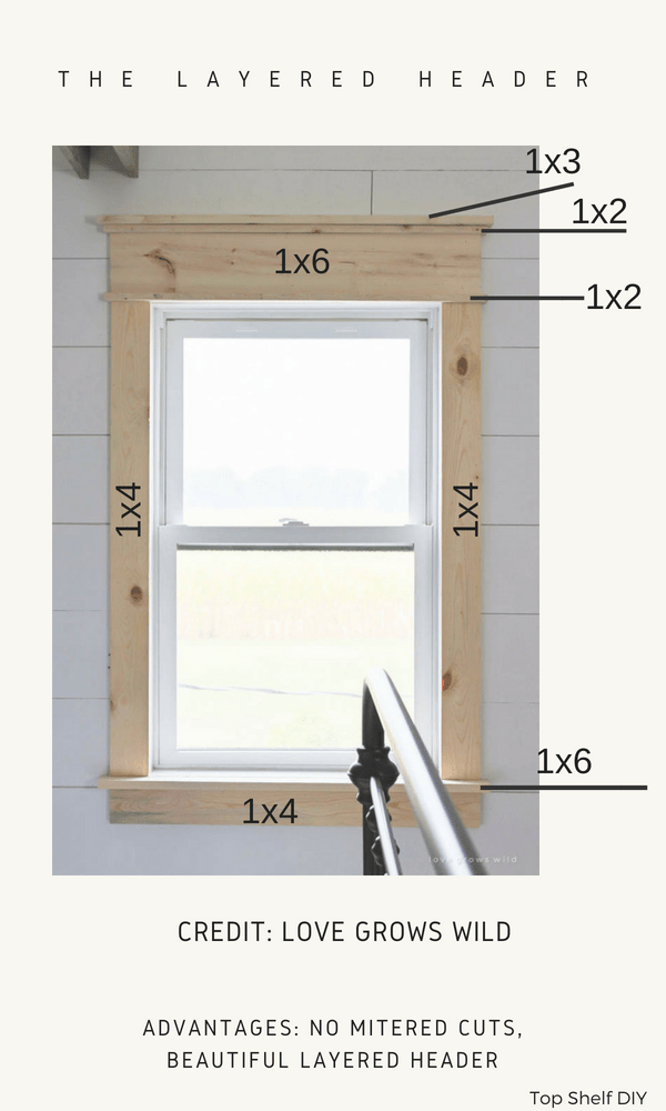 A window sill is the bottom piece of trim, or the ledge at th. How to Measure for Craftsman Trim (Before Ripping Anything