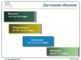 Prezentaciya po obshchestvu na temu obshchenie prezenta — иллюстрация 27