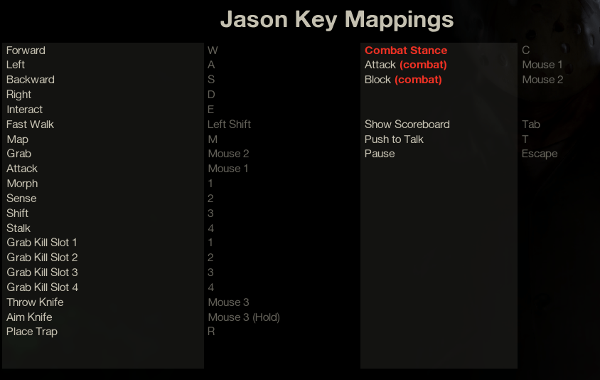 操作方法 ジェイソンとカウンセラーの操作の仕方 Friday 13th The Game いちどりの部屋