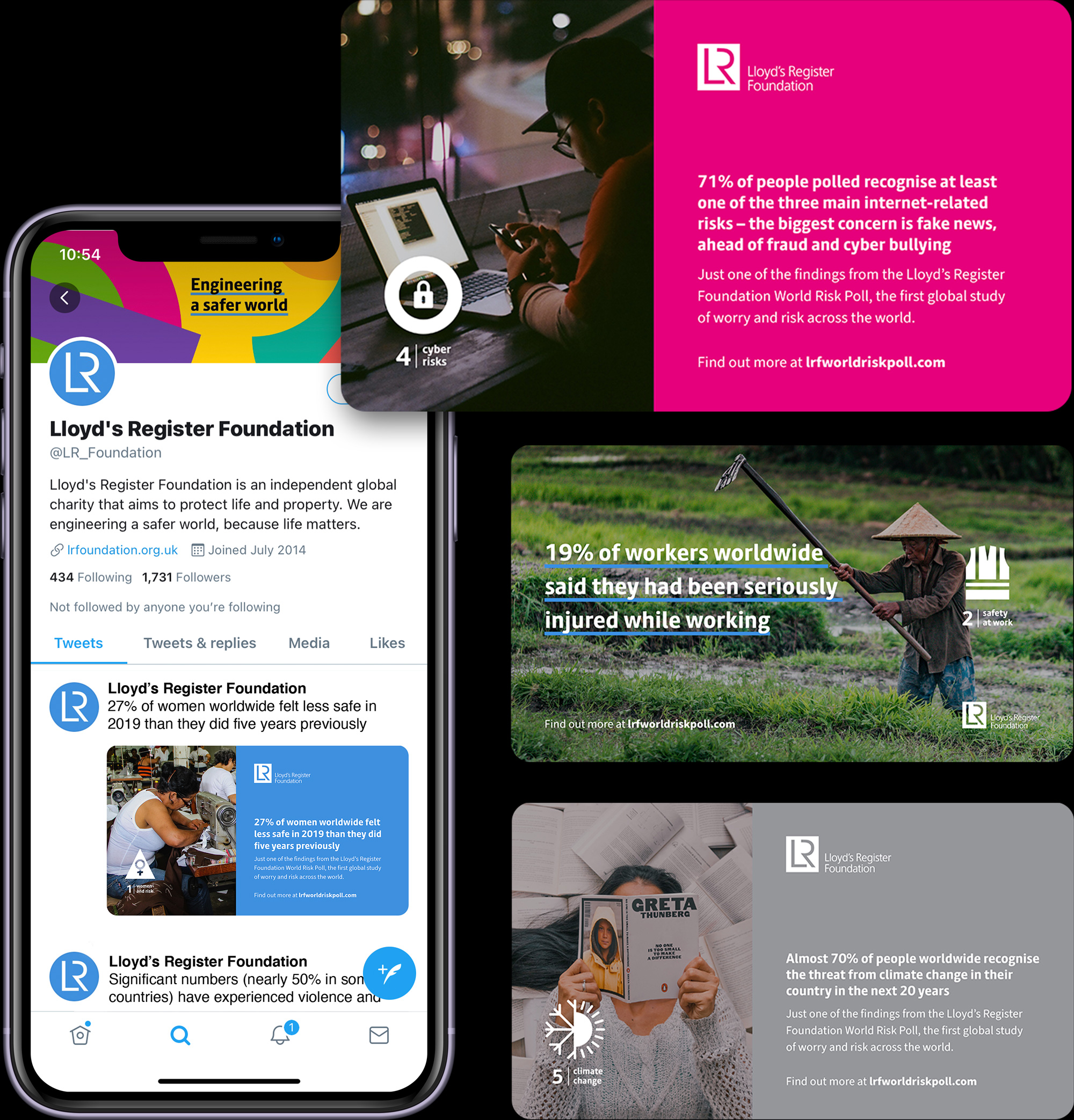 My twitter ad title my twitter ad description. Twitter Post Mockup Twitter Post Mockup