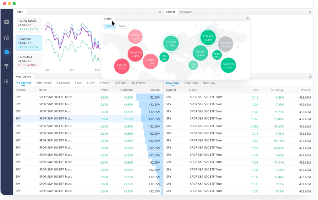 Navigate to the search icon located at the top right of the screen. Webull Desktop For Free Trading Review 2021