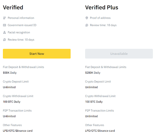 Trading cryptocurrencies on the exchange provides an opportunity for regular profit, but also carries high risks of losses. How To Use Binance A Step By Step Guide