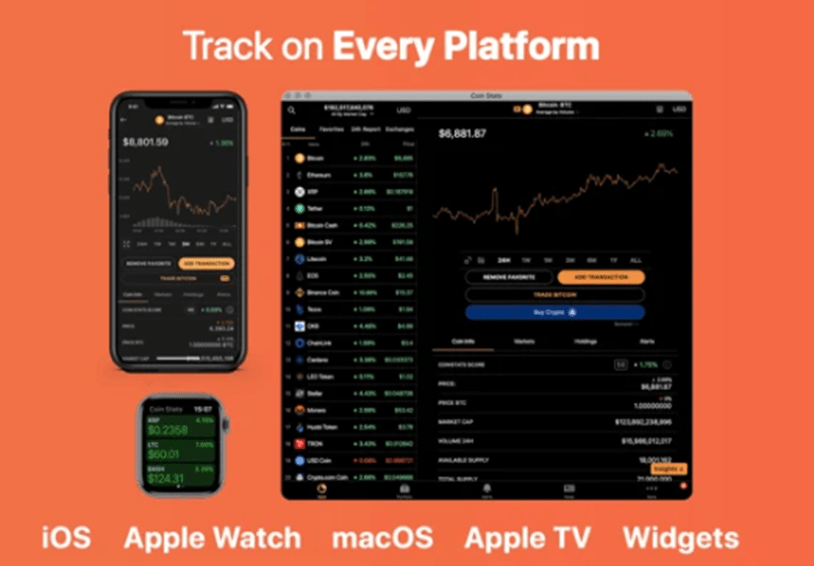 Live crypto price alerts, price tracking, crypto coin news updates, live crypto conversion. 7 Best Crypto Price Alert Services 2022