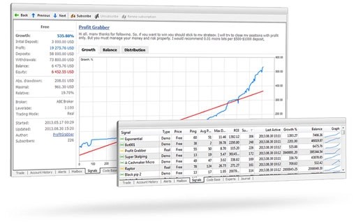 Before signing up for a live account, traders can assess the quality of . Traders Way Review 2022 Pros Cons Ratings Trading Brokers