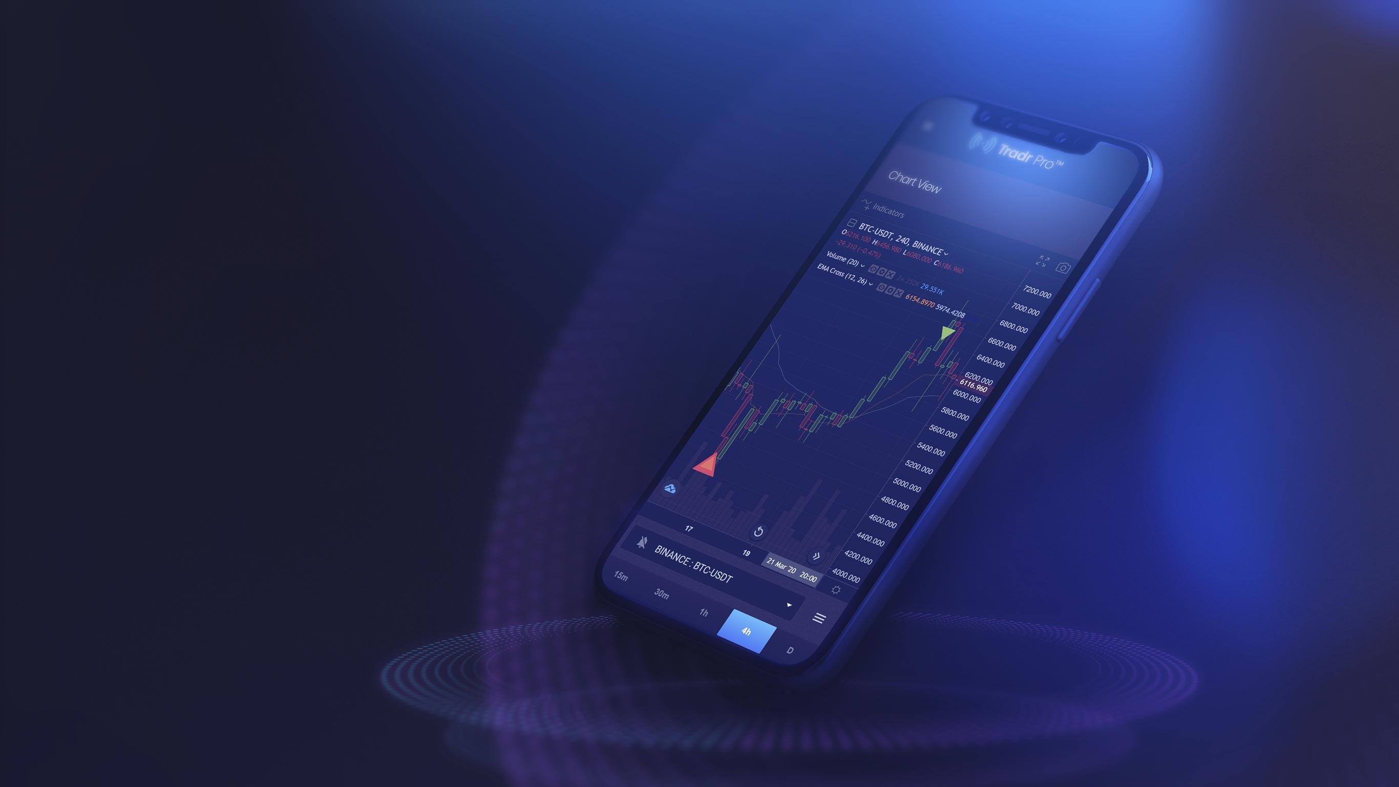 Can anyone suggest an android app that send an alert for the change of… Real Time Crypto Trading Alerts Tradrpro
