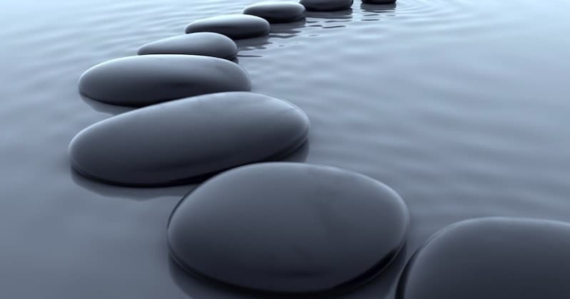 Read on to learn more about how to mount window. Favorite Inspiring Quotes ~ Mindfulness