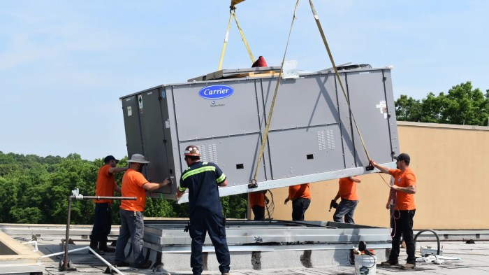 Professional Commercial AC Installation - Keeping Your Business Cool