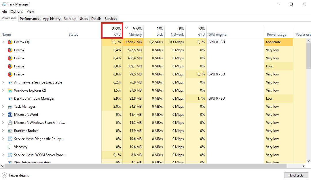 Ketika virus menonaktifkan ctrl + alt + del, bagaimana lagi anda akan membuka task manager? Hoge CPU load op een VPS | TransIP