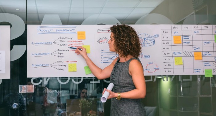 Contoh perencanaan jangka panjang