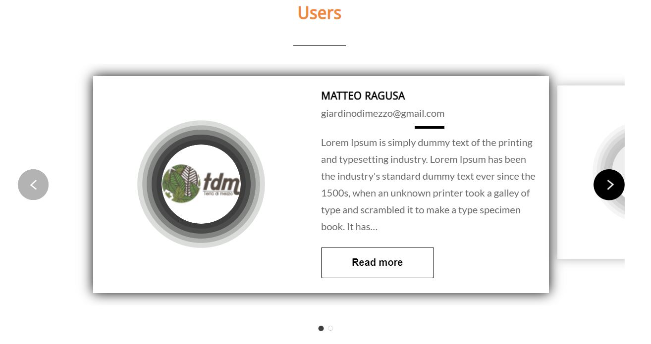 Users post type Carousel