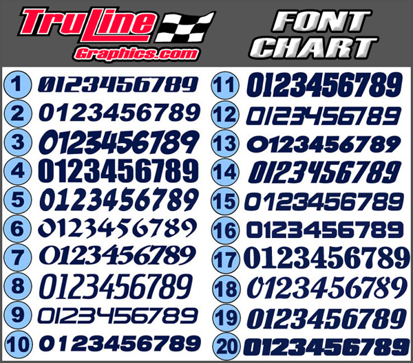 1 10 scale rc car number sets truline graphics rc racing decals grills and numbers