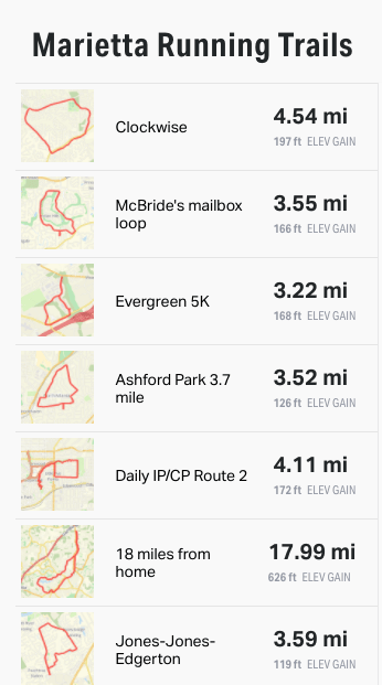 Best Running Apps According to Reddit 