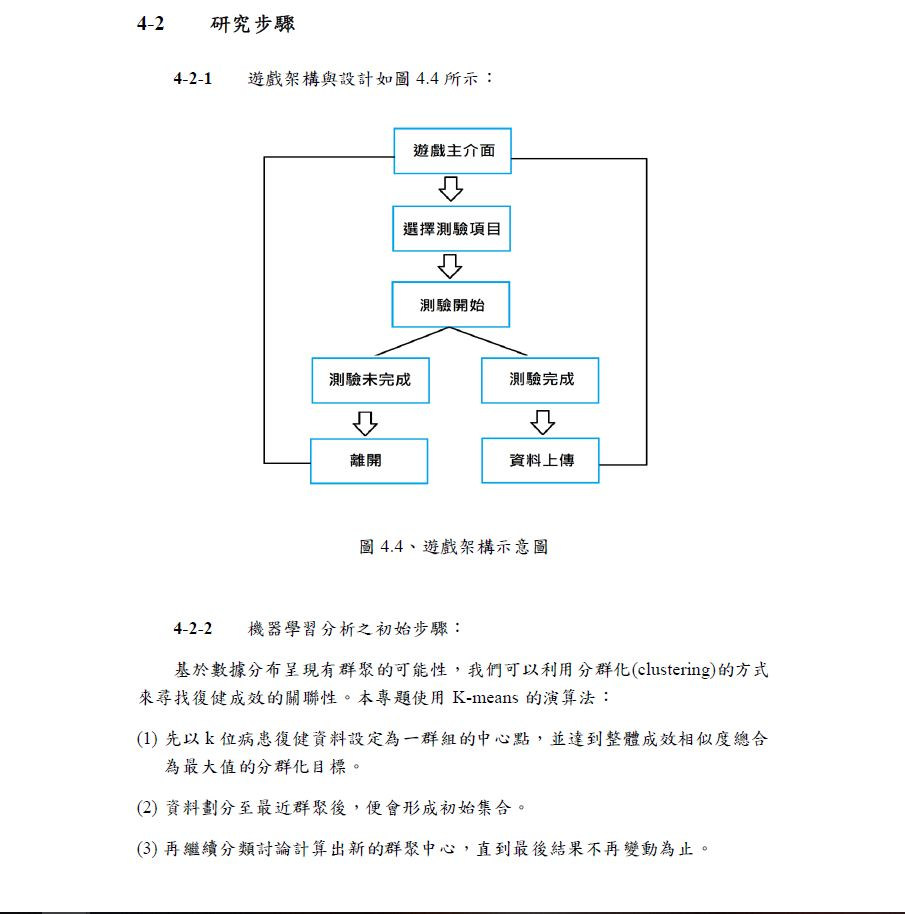 交大論文格式博士班畢業口試相關程序 Lhlv