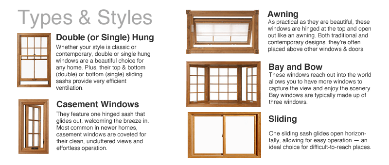 Andersen has been supplying all of america with tastefully designed windows and home furnishings for over a hundred years. Quick guide to replacement windows