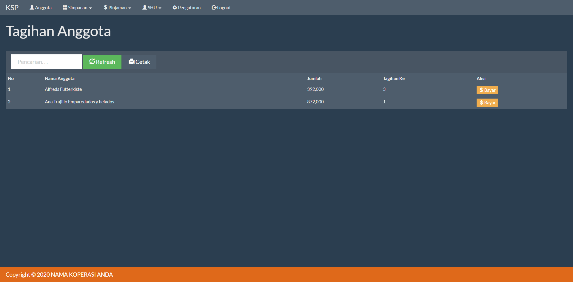 Aplikasi sistem informasi penelusuran perkara (sipp), merupakan aplikasi administrasi dan penyediaan informasi perkara baik untuk pihak internal pengadilan, . Source Code Si Koperasi Simpan Pinjam Dengan Php Tugasakhir Id