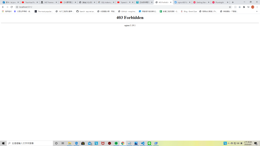 Windows 10 Home Docker Nginx 403 Forbidden Who said