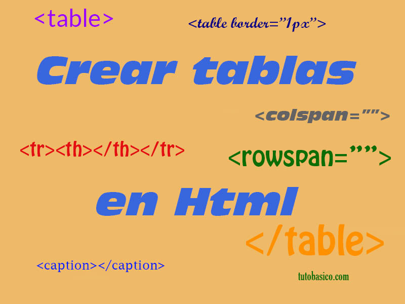Crear tablas en Html Tutoriales