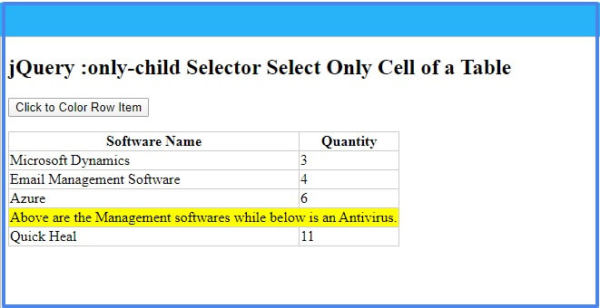 jQuery :only-child Selector: Select Only Child of Parent