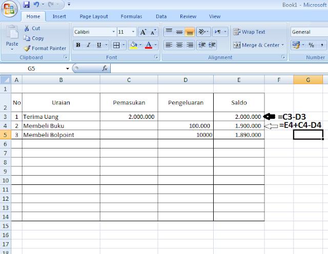 Laporan keuangan ini bisa dibuat secara manual dengan buku tulis . Guond Tutorial Sagala Aya