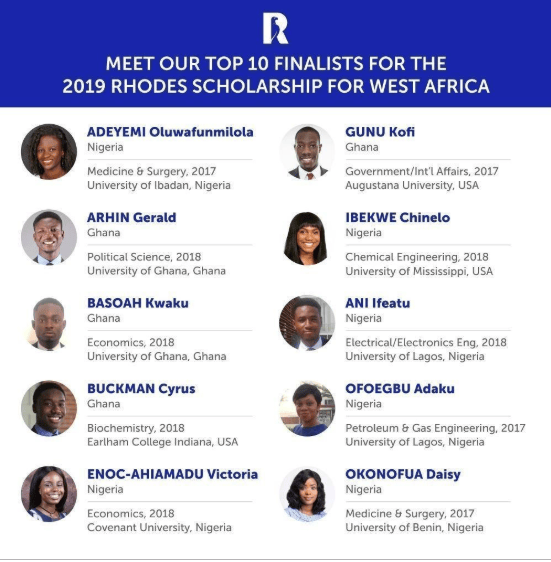 Top 10 finalists for the 2019 Rhodes Scholarship for West Africa