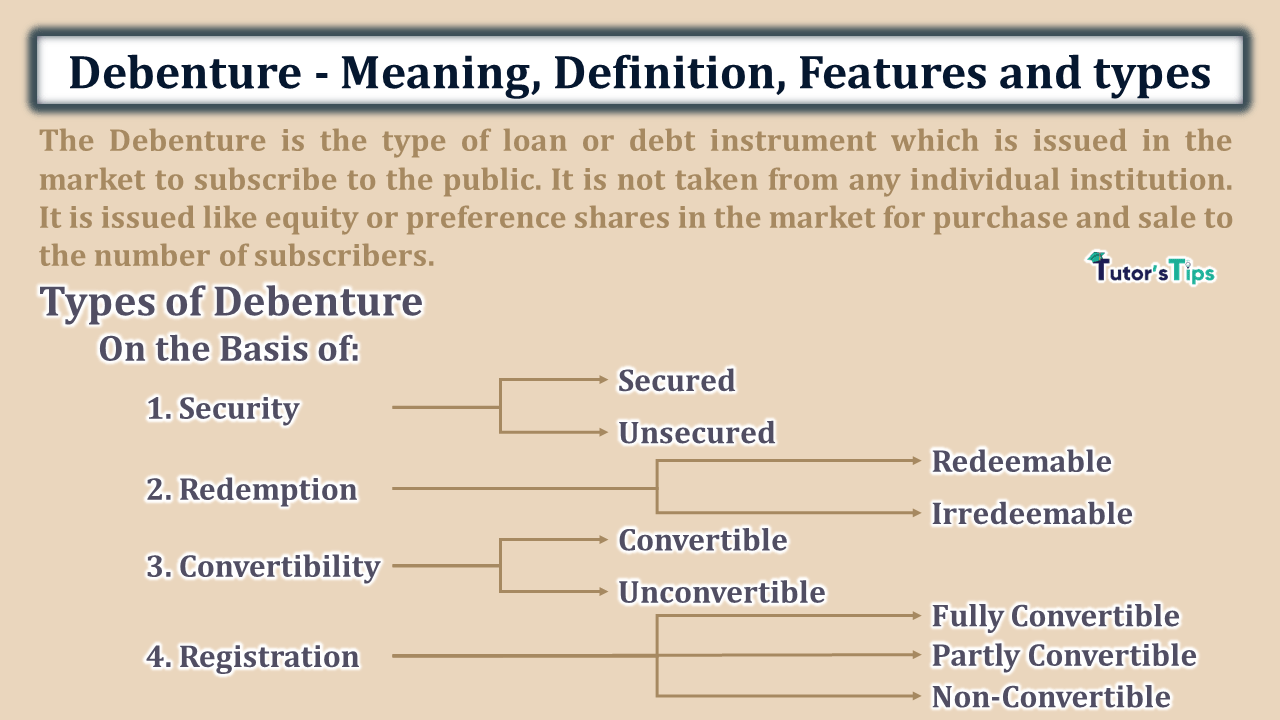 In this type of annuity plan, there is no accumulation phase offered by the policy.the immediate annuity plan starts offering the benefits right from the vesting age. Debenture - Meaning, Definition, Features, and types