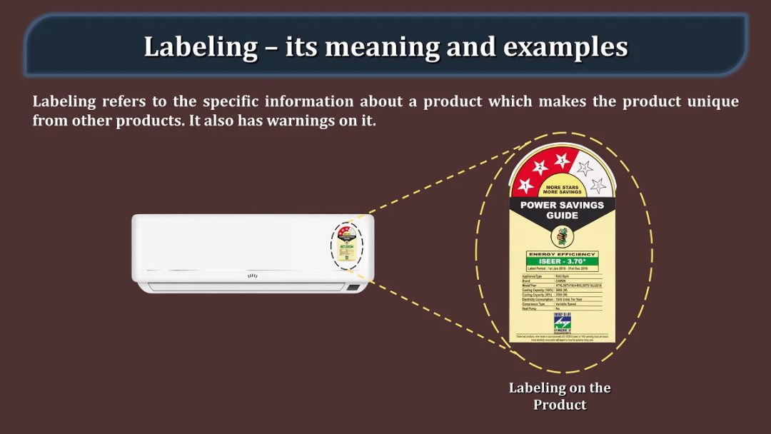 What is labeling?its meaning and examples Tutor's Tips