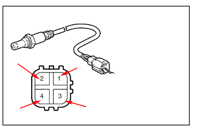 The institute comprises 33 full and 13 associate members, with 12 affiliate members from departments within the university of cape town, and 12 … 02 Sensor Wire Colors Splicing Tacoma World