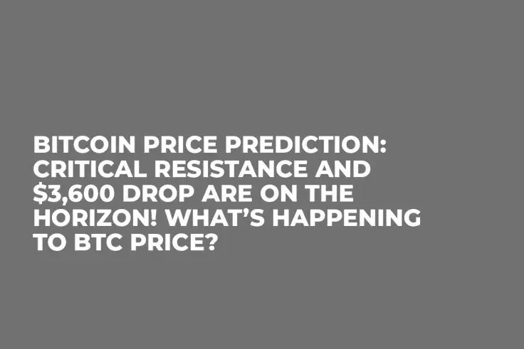 Should you get into bitcoin? Bitcoin Price Prediction Critical Resistance And 3 600 Drop Are On The Horizon What S Happening To Btc