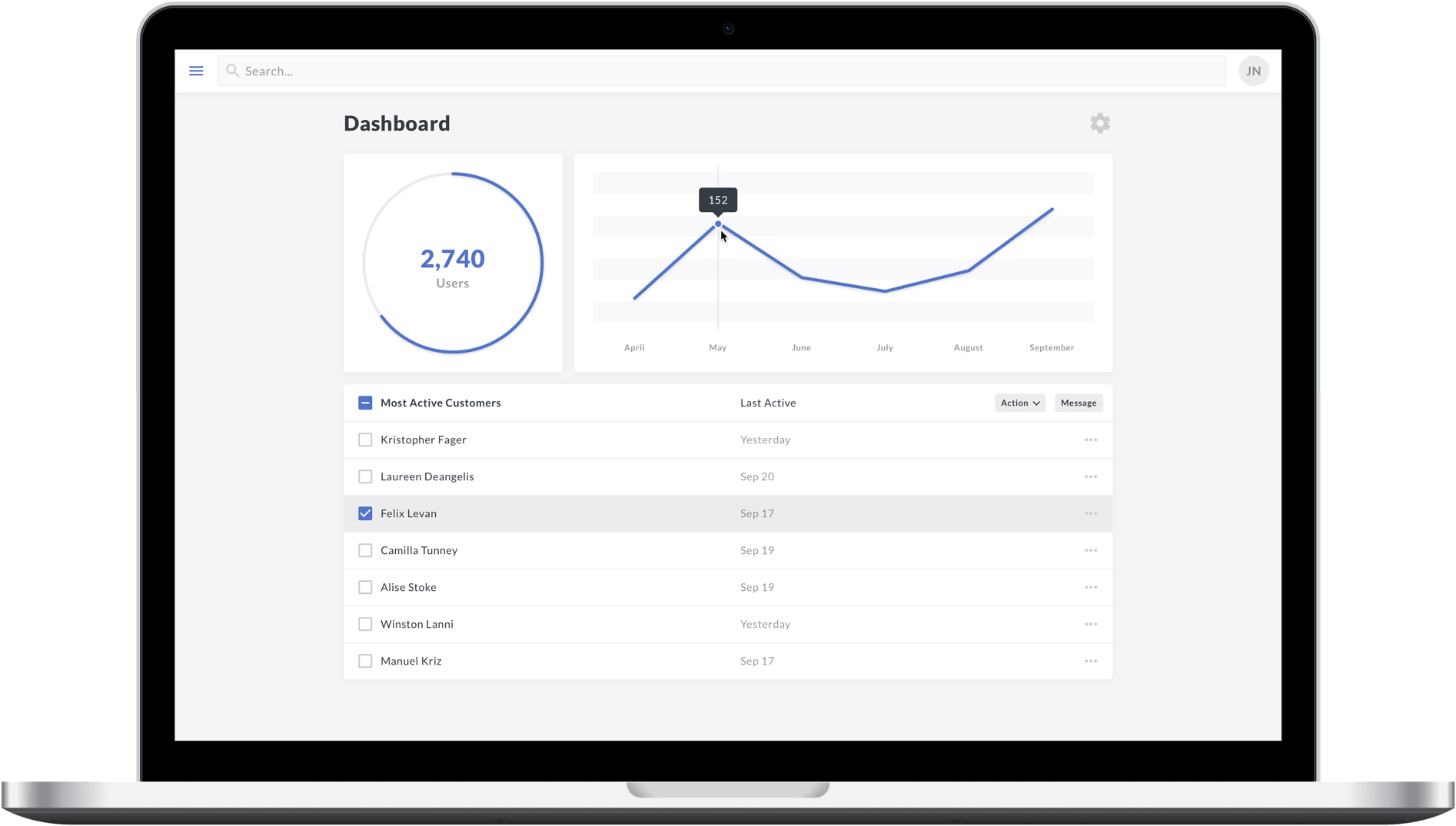 Create beautiful, intuitive web and app designs more easily with these . Ui Design System Desktop Version
