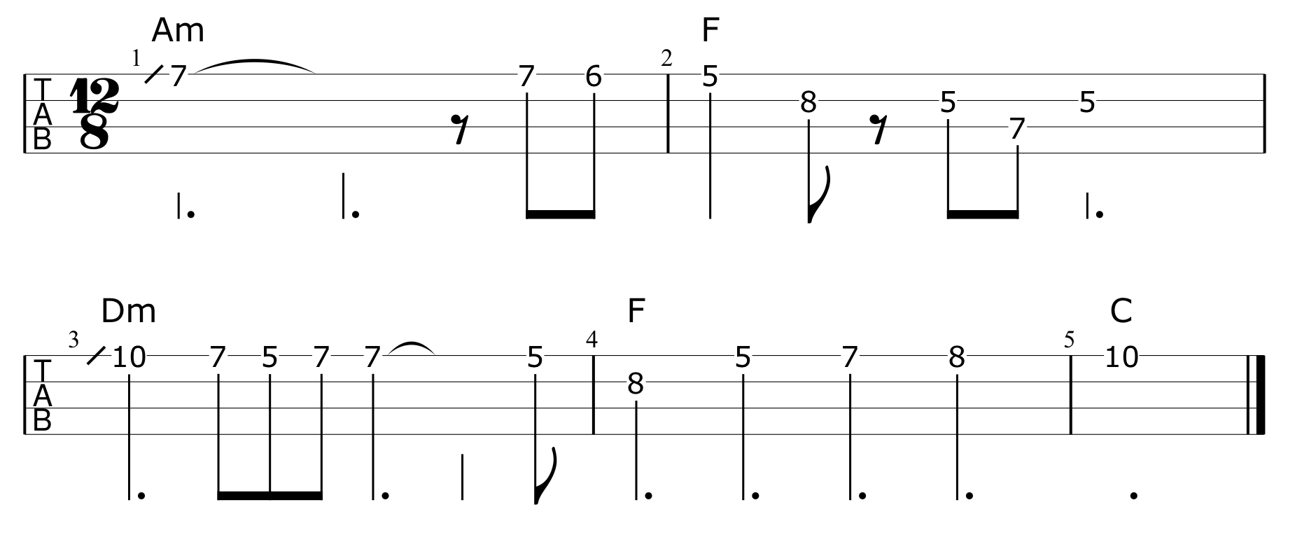 Dummies has always stood for taking on complex concepts and making them easy to understand. Inxs Never Tear Us Apart Chords