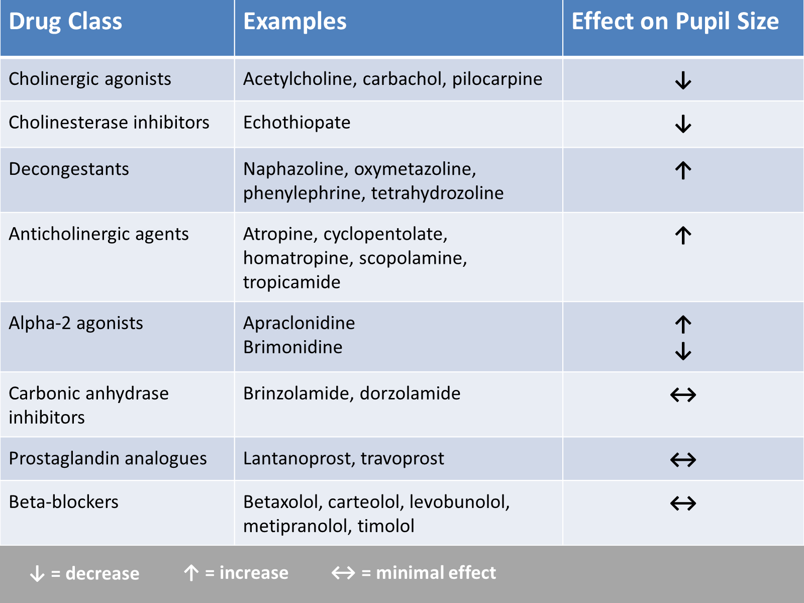 umem educational pearls university of maryland school of medicine