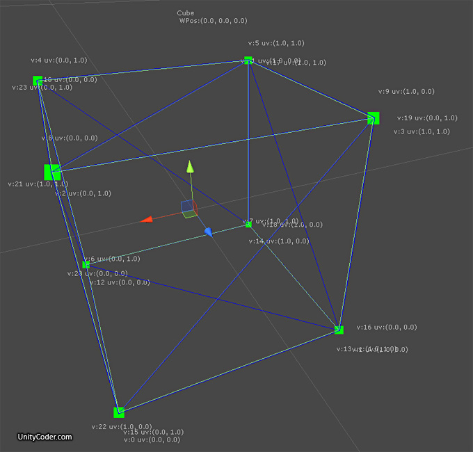 Editor Mesh Helper Gizmos « Unity Coding Unity3D