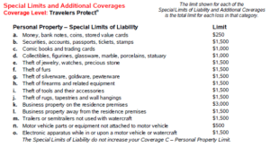 Business insurance ensures your business is protected against losses and thefts. Renters Insurance Claim Tips California United Policyholders