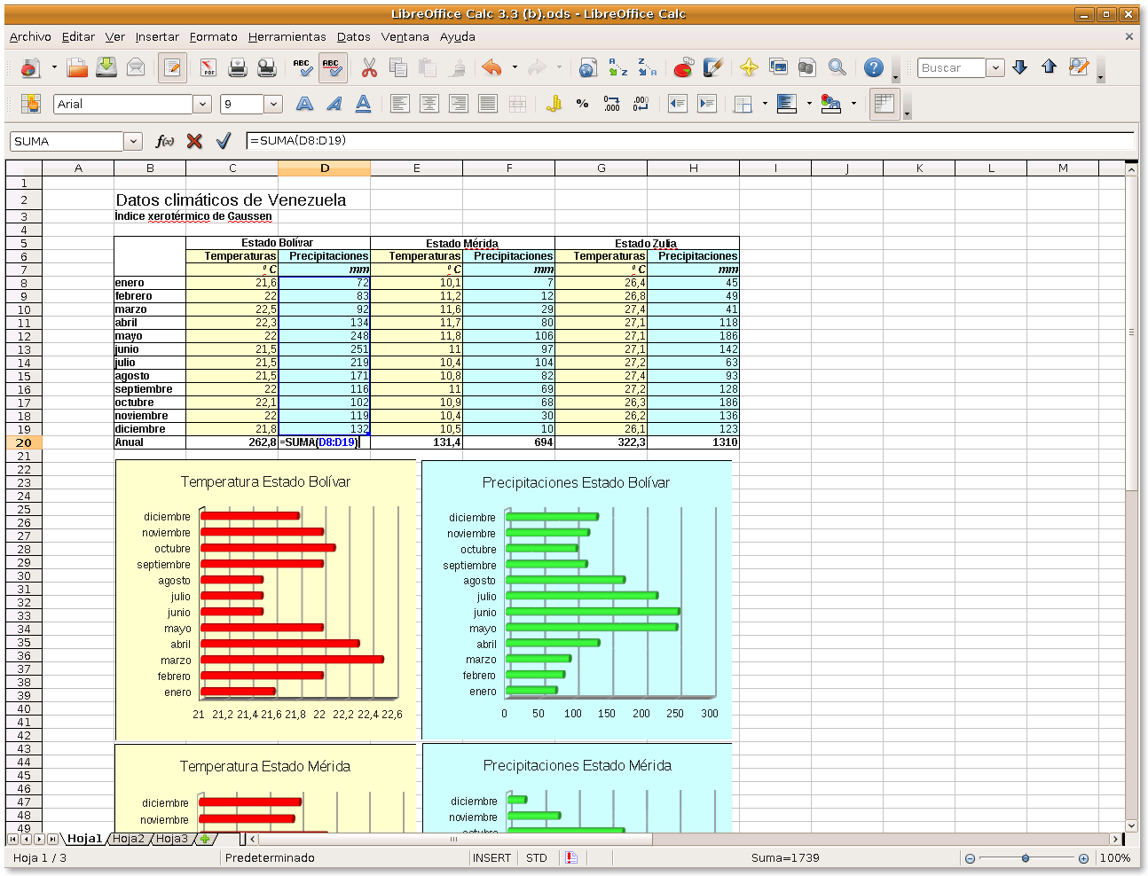 Diese website nutzt cookies, um dir den bestmöglichen komfort bei der nutzung zu bieten . File Libreoffice Calc 3 3 Png Wikimedia Commons