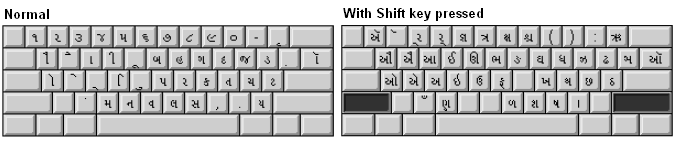 gujarati script wikipedia