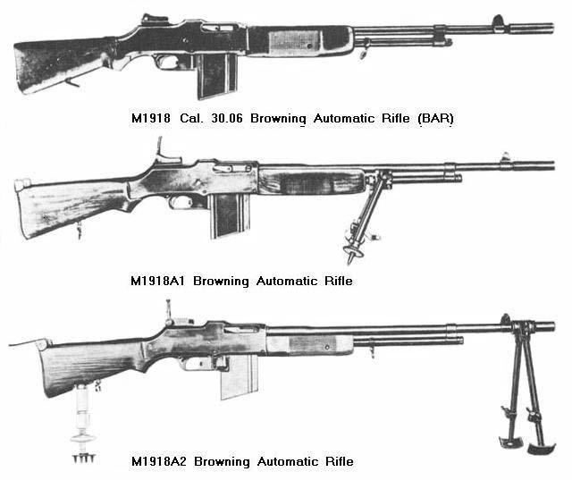 File M1918 Variants Jpg Wikimedia Commons