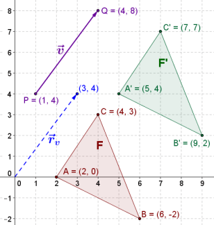 Be as main verb · 4. forskyde - Wiktionary