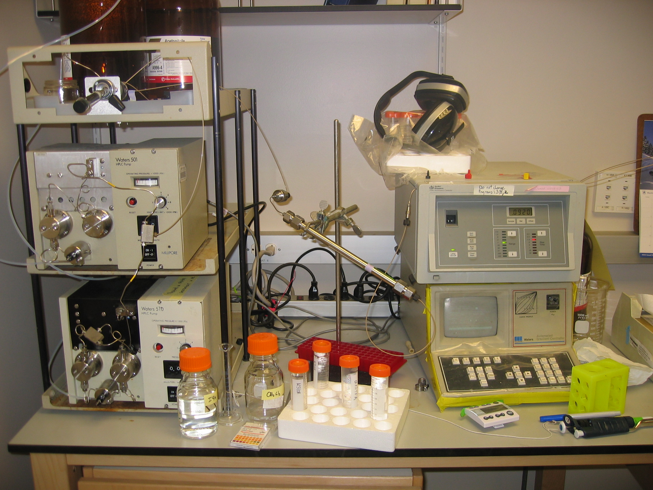 Hplc is a chromatographic technique similar to gc that involves the migration of a lipid mixture through a column containing a stationary phase. High Performance Liquid Chromatography Wikipedia