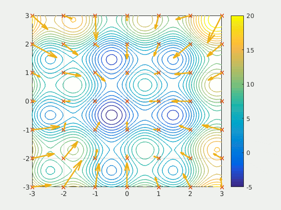 Visualisation of the Algorithm in action alt text