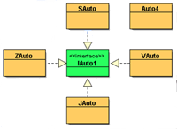 Stav Navrhovy Vzor Wikipedie