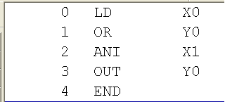 Kontrol logika terprogram - Wikipedia bahasa Indonesia, ensiklopedia bebas