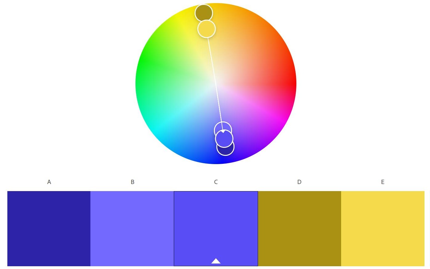 In this video we explain the hsv color model and provide an animation on how to create the hsv color cylinder.the main animation starts at&nbsp;. How To Apply Color Theory To Create Killer Instagram Feeds