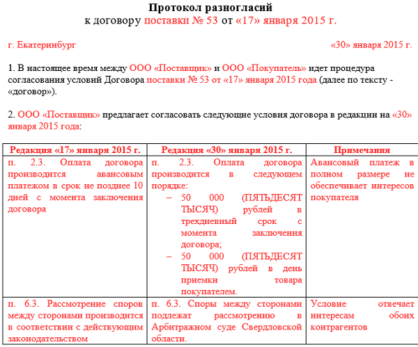 Протокол разногласий к спецификации к договору поставки образец