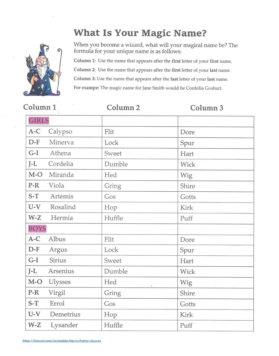 entertaining harry potter party games printables and group games