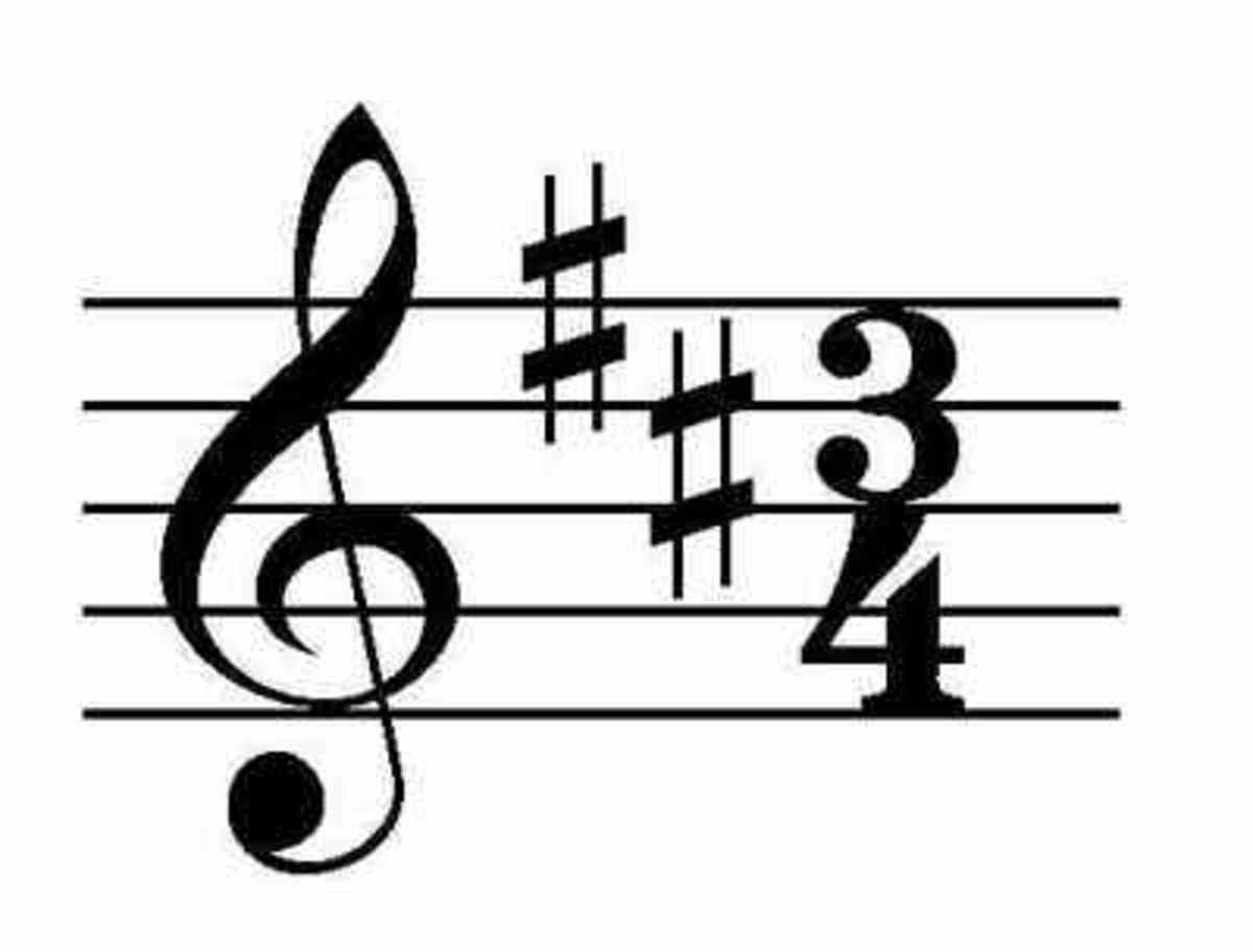 But in practice, only some are used . Odd Time Signatures Made Easy! | HubPages