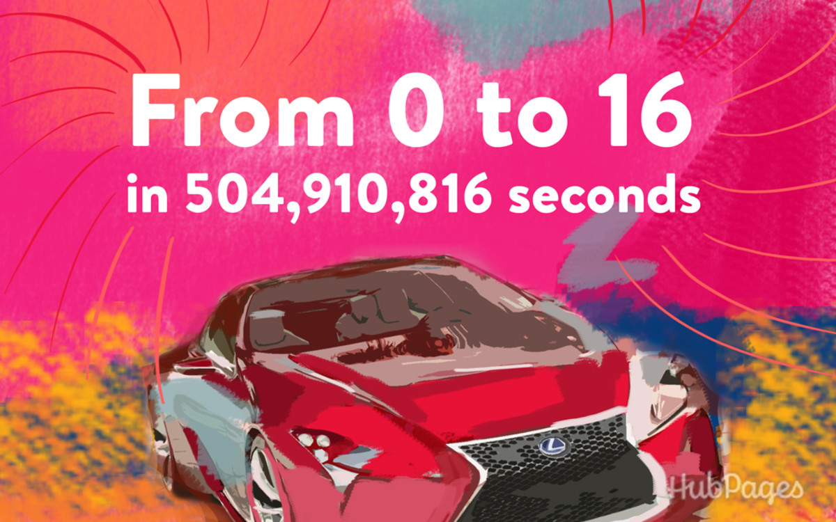 Country living editors select each product featured. 16th Birthday Messages, Poems, and Jokes | Holidappy