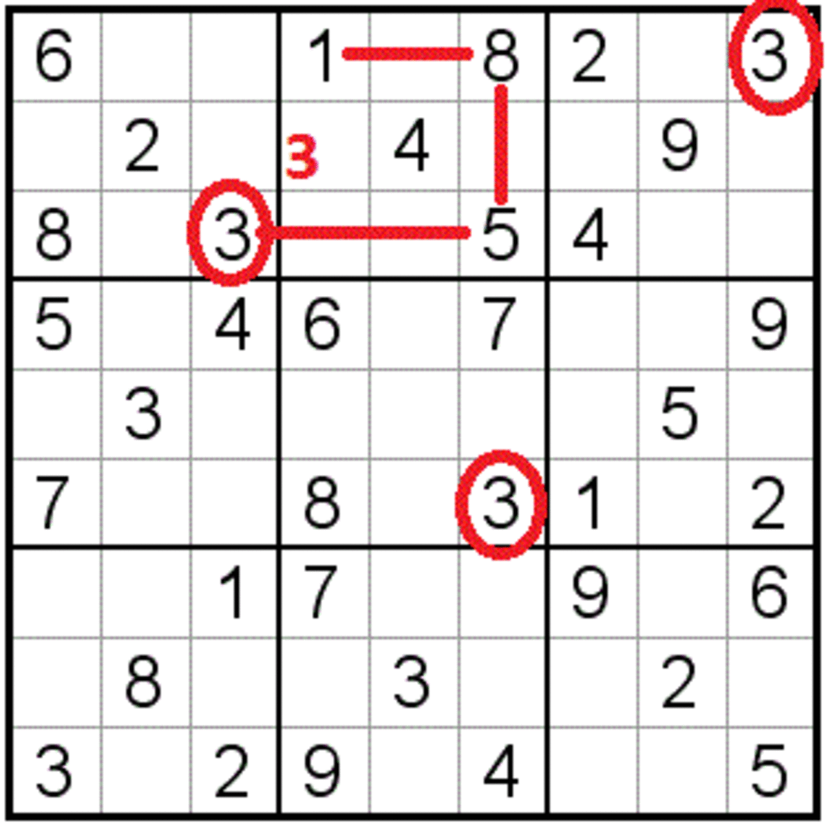 Every sudoku has a unique solution that can be reached logically. 5 Simple Tricks to Solve Sudoku | hubpages