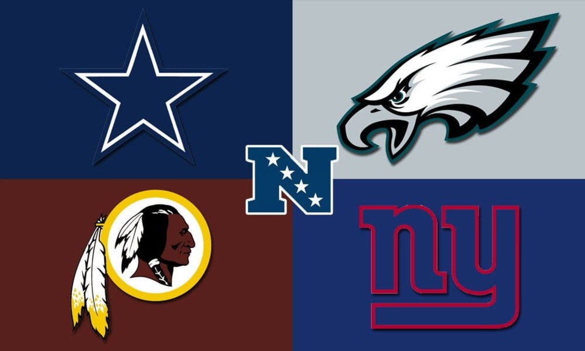 Can you name the teams in the nfl from their logos? Every NFL Team's Worst Free Agent SigningâNFC East | HowTheyPlay