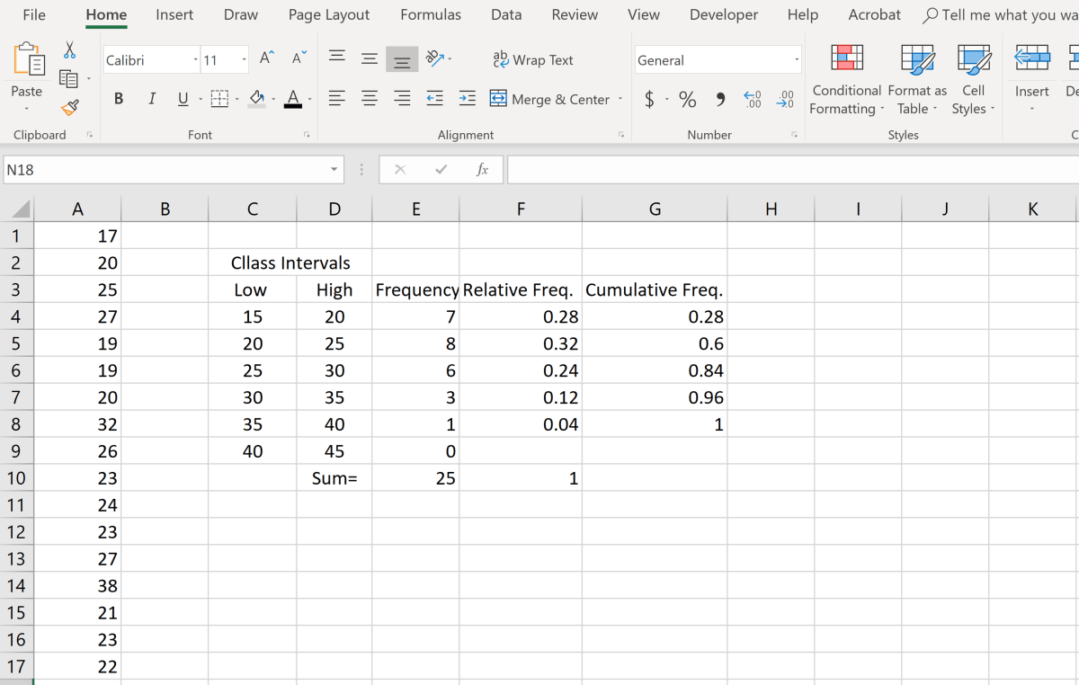 Lists each category of data together with the relative frequency. ð What is a frequency distribution table. Frequency table calculator (statistics). 2019-01-24