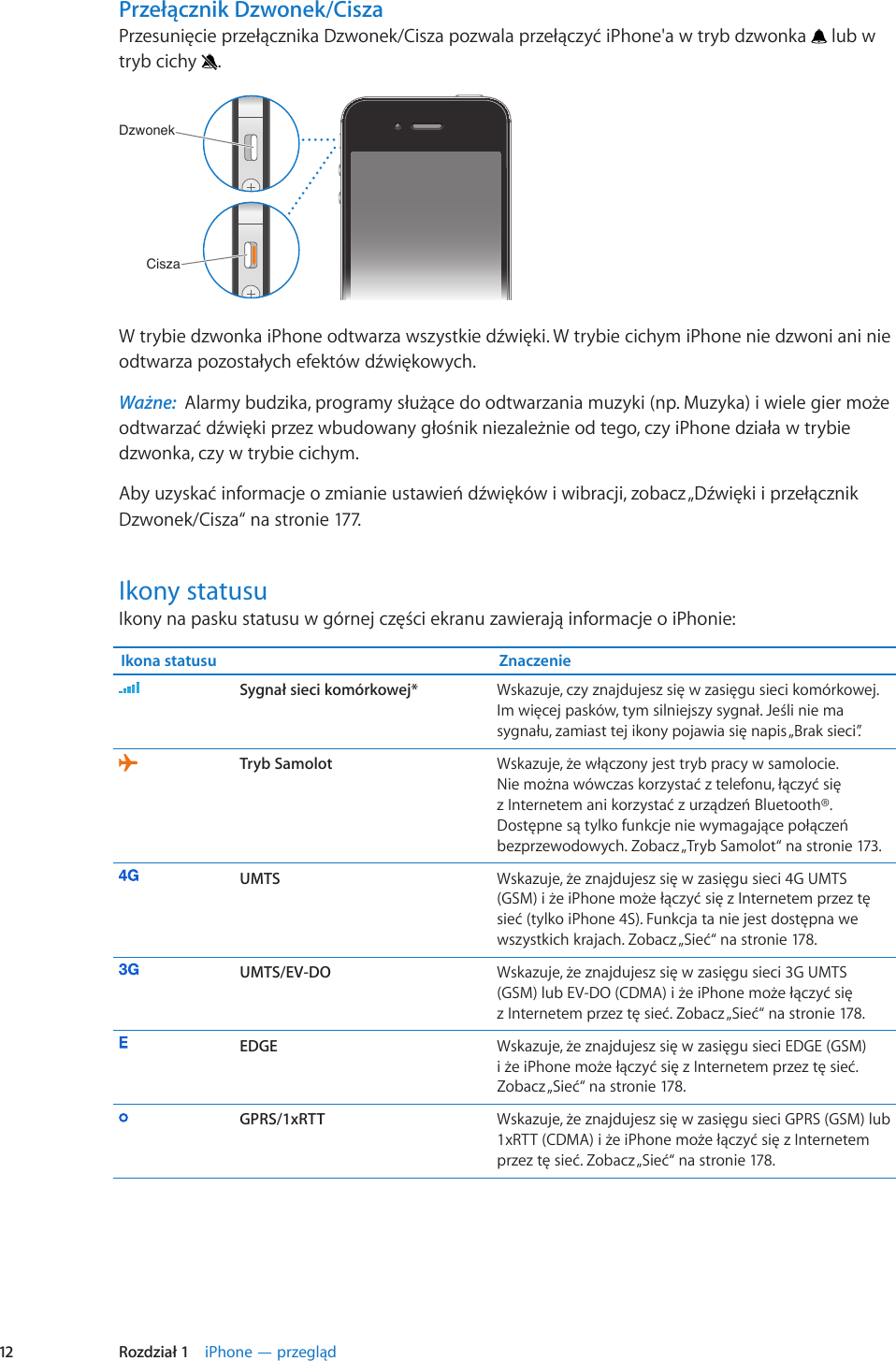 Apple Iphone 3gs Podrecznik Uzytkownika User Manual I Phone Dotyczy Oprogramowania Os 5 1 Ios5 Podrecznik Uzytkownika